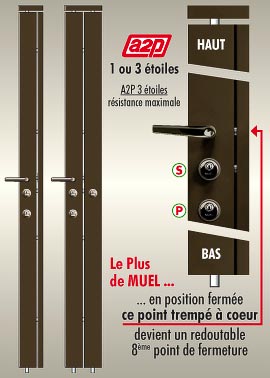 Serrure double cylindre 7 points MUEL Club 127 Prestige